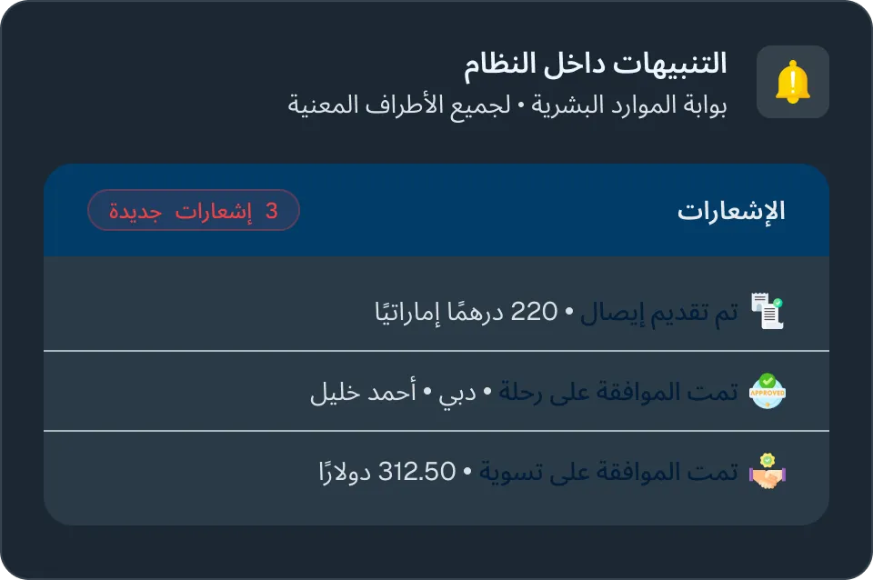 In-system alert for a business trip update in KayanHR.