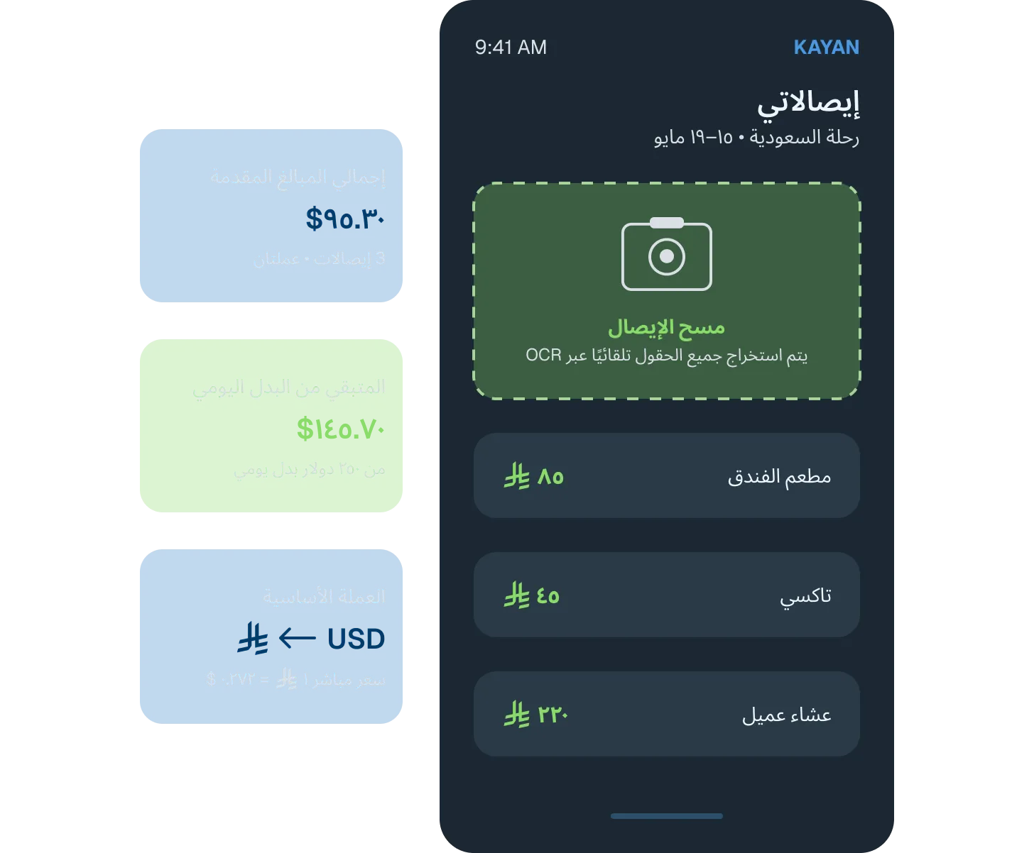 Mobile OCR receipt capture screen listing scanned trip receipts in KayanHR.