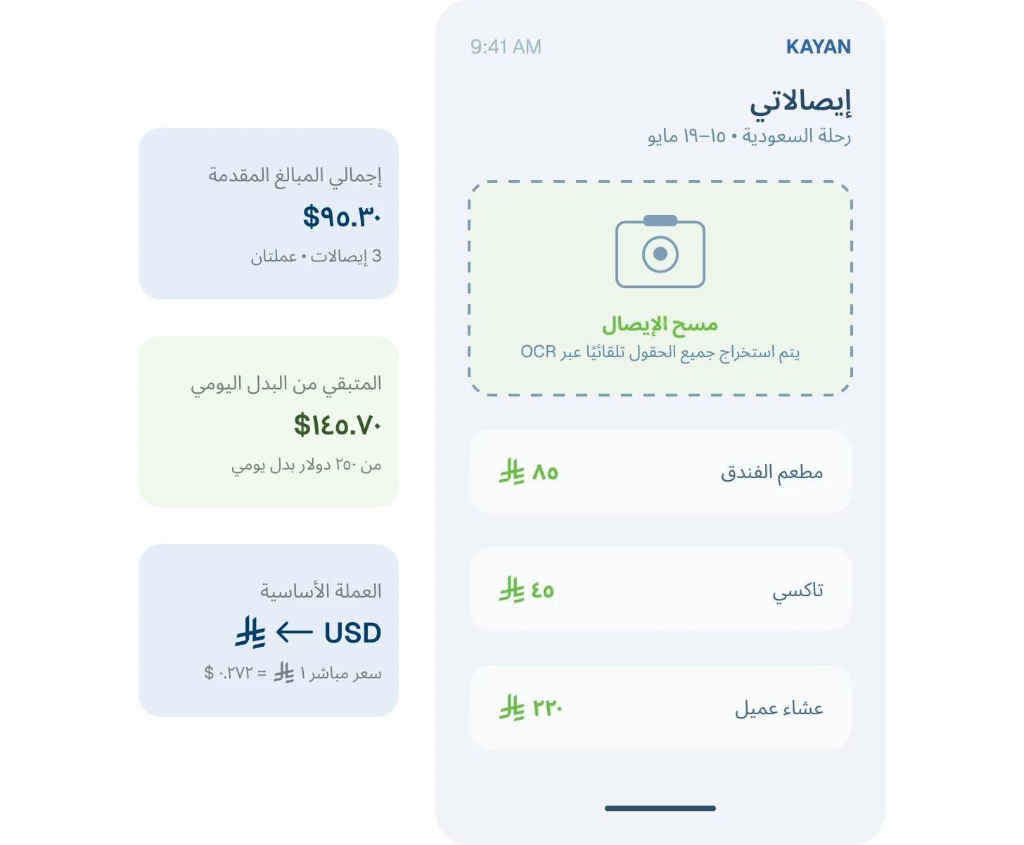 Mobile OCR receipt capture screen listing scanned trip receipts in KayanHR.