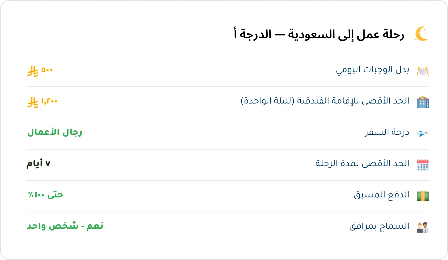 Domestic business trip travel policy example in KayanHR.