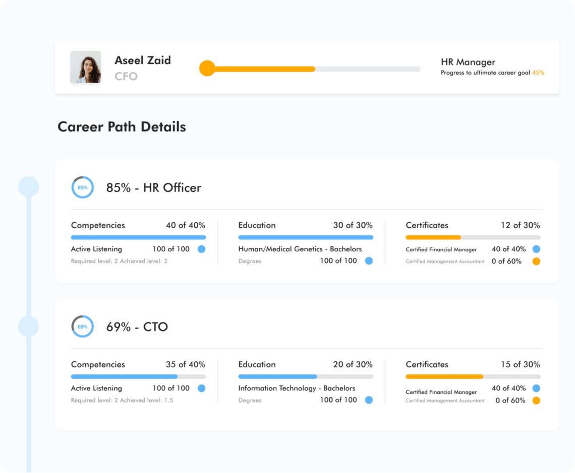 career-path-planning