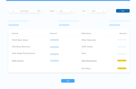 Multi-Country Payroll